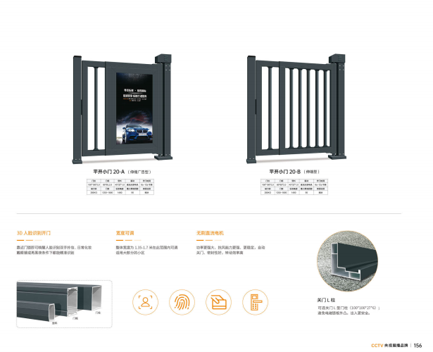 小门/小边门(图1)