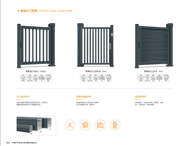 小门/小边门(图2)
