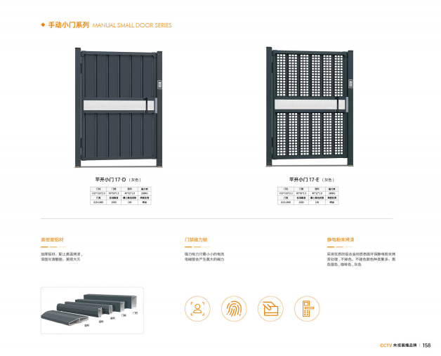 小门/小边门(图4)